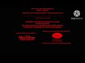 Closing Horror Remakes 8 Toy Story 3