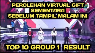 Download lagu TEMPORARY VIRTUAL GIFT WINNINGS BEFORE TONIGHT'S PERFORMANCE, TOP 8 GROUP 1 RESULT SHOW mp3 Download lagu TEMPORARY VIRTUAL GIFT WINNINGS BEFORE TONIGHT'S PERFORMANCE, TOP 8 GROUP 1 RESULT SHOW mp3