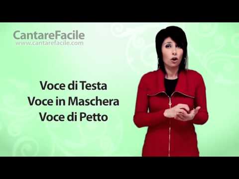 Cosa sono Voce di Testa, Voce in Maschera e Voce di Petto? - Lezioni di Canto #51
