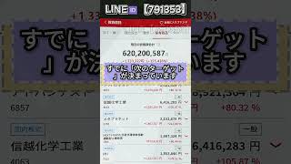 #株式投資 #日本株 #株式#日本株#株式投資#投資初心者#資産運用#日本市場#株の勉強#株式入門#投資生活