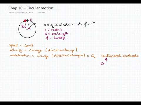 10.1. Introduction to Circular motion. Classical mechanics.