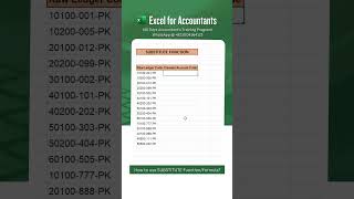 How to use SUBSTITUTE Function/Formula in Excel?