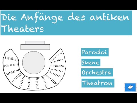 Antigone, Beginnings of Ancient Theatre, Sophocles