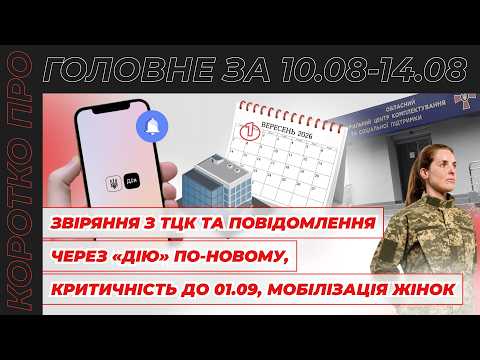 відео прев’ю для Звіряння списків з ТЦК та повідомлення через «Дію» по-новому, критичність до 01.09 та статус оцифрування трудових. Коротко про головне за тиждень 10.08 – 14.08.2026