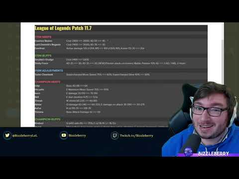 BEST SUPPORTS TO PLAY IN Patch 11.7 - Mar 30th 2021 - League of Legends Tier list Season 2021