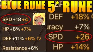 STOP SELLING Your Next Best Runes & Rune Event Discussion | Summoners War