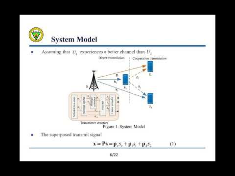 Cooperative Rate-Splitting with Secrecy