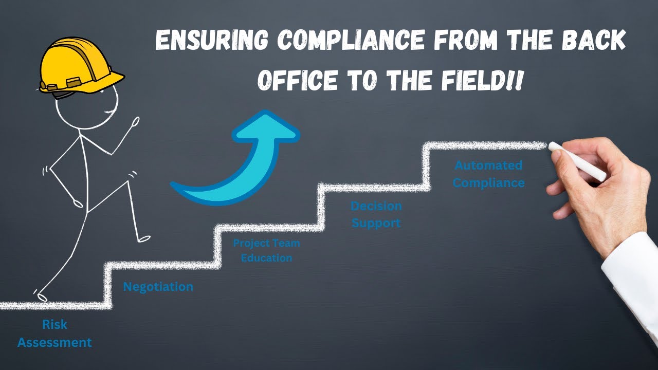 DOCUMENT CRUNCH - Contract Compliance in ACTION