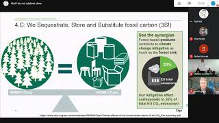 Jori Ringmann - Trendy a výzvy: Znovuobjavovanie papierenského priemyslu