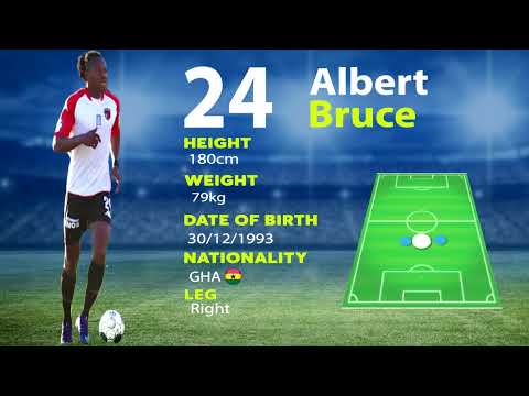 Albert Bruce Highlights  ● DM ● 2021