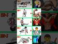 Body Kaise 🧌banana Hai Body Exercise Body Kaise Banaen Body Workout At Home Fitness Shorts