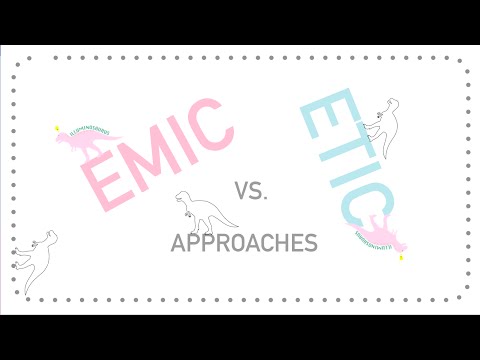 emic & etic concepts