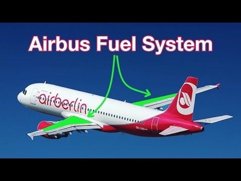 Airbus fuel system