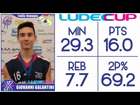 Giovanni Galantini - 2018 U14 LudecCup