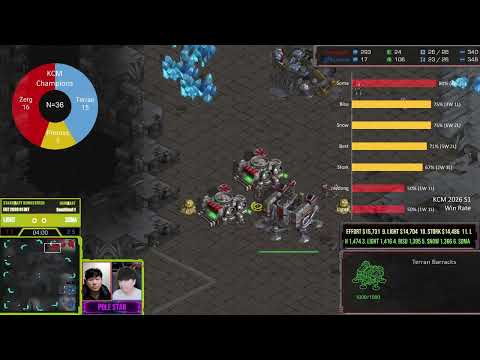 EST 2026 S1 W7 Semifinal 1 Set 1 Light vs Soma TvZ @ Pole Star | Starcraft Commentary