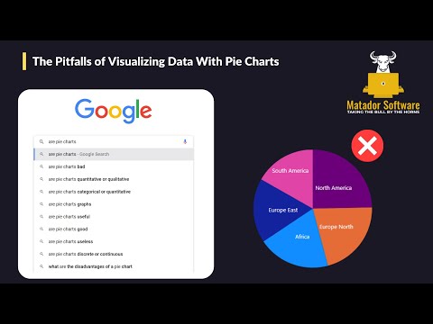 The Pitfalls of Pie Charts | Should You be Using Them in Your Data Visualization?