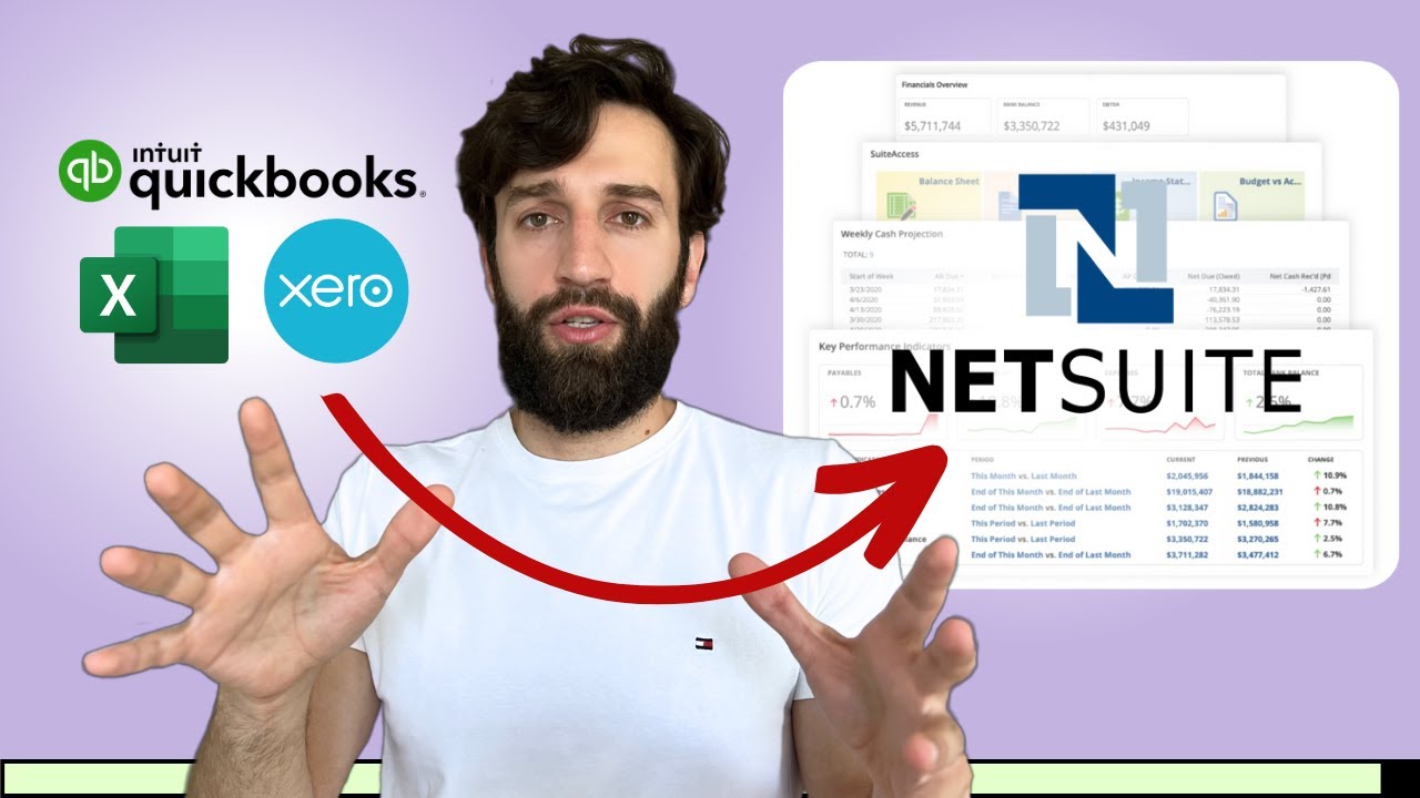 Netsuite 2024 – Everything You Need To Know