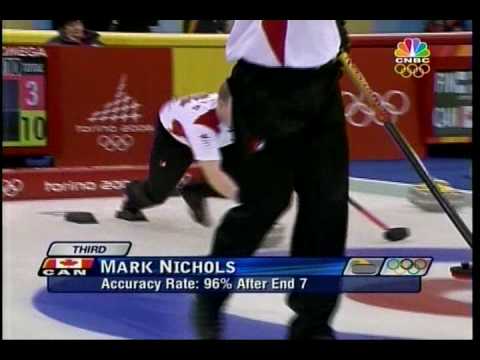Two classic curling shots from Mark Nichols at 2006 Winter Olympics