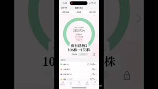 【そうだ、株を増やそう】#22