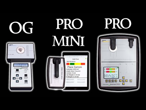 Welches Sigma Metalytics PMV ist das Beste für SIE? Original vs. Pro Mini vs. Pro