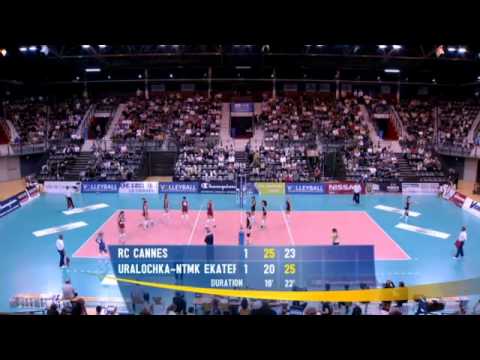 RC CANNES   Uralochka NTMK EKATERINBURG  Free Sport Live Streams  Videos