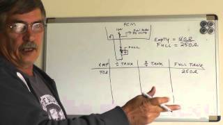 GM Fuel Gauge Erratic, P0463 - Part 1