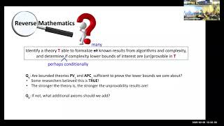 Reverse Mathematics of Complexity Lower Bounds