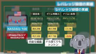 【注意喚起】NISAから除外されている「レバレッジ型投資」のリスクを基本から解説します！