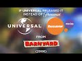 Universal Pictures Nickelodeon Movies 2006 Ver 2