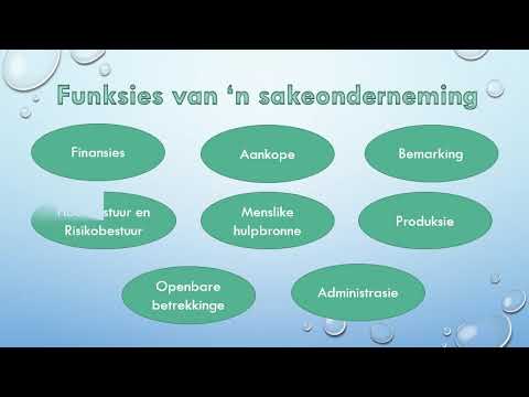 BEDRYFSEKONOMIE GRAAD 9: 20 Mei 2020 - periode 3 (20093)