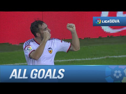 Todos los goles de Valencia CF (3-0) Málaga CF - HD