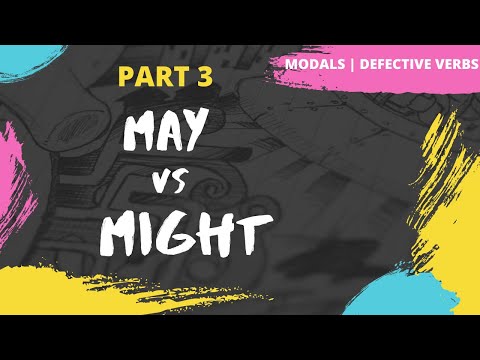 May vs Might | Modal Verbs | Similarity | Differences |  | Examples | Exercise | Part 3