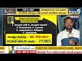 నెల్లూరు పెద్దారెడ్డి ఎవరు..? | Nellore | AP Elections 2024 | Prime9 - Video