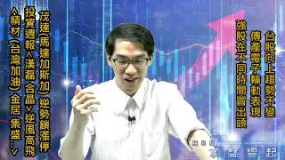 【掌聲響起】#賴昇楷 0618 - 台股向上趨勢不變；IC設計《茂達》逆勢鎖⊕、《九齊》機會來了；矽晶圓《漢磊、合晶》逆風高飛；《精材》逆勢拉升，看好《台灣加油》接棒；《金居、集盛…》 (圖)