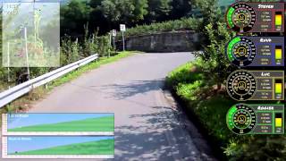 preview picture of video 'Bormio 2012 Part 6: Passo della Foppa, Passo del Mortirolo'