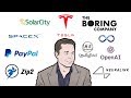 ELON MUSK REAL LIFE TONY STARK BIOGRAPHY TAMIL Elon Musk Life Story SPACEX TESLA Almost Everything