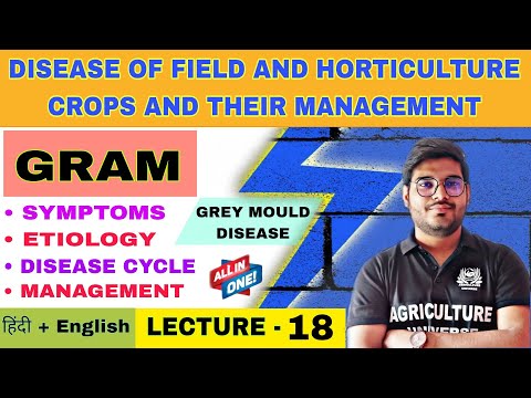 Diseases of Fleld and Horticultural Crops their Management syllabus analysis
