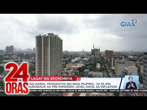 Pag-aaral – paggastos ng mga Pilipino, 'di pa rin bumabalik sa pre-pandemic level dahil… 24 Oras
