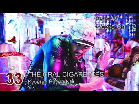 Mad's Top-50: 30/01/16