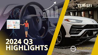Q3 2024 Financial Highlights | Solution Financial Inc.