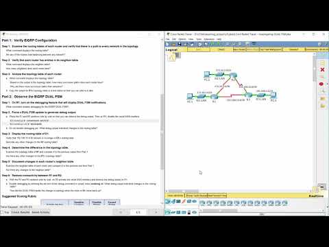 [CCNA v6] Packet Tracer 6.3.4.4 Investigating DUAL FSM