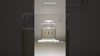 Is It Possible To Reverse Color Mixing? 🤔