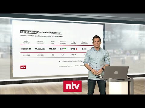 Pandemie-Lage am 11. Februar - Dritter Tag in Folge mit mehr als 200 Corona-Toten | ntv