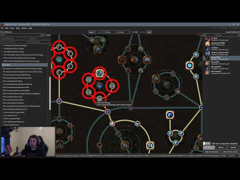 Path of Exile 3.6 - Synthesis Patch Notes Summary | League Starter templates tomorrow
