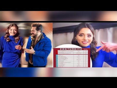 SILA TURKOGLU - JE NA VRHU - SERBET OD BRUSNICE OBARA REKORDE GLEDANOSTI!