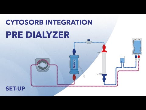 Instalación pre-dializador del Cytosorb