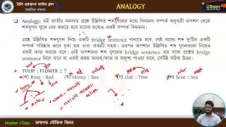 মাস্টার ক্লাস-০২