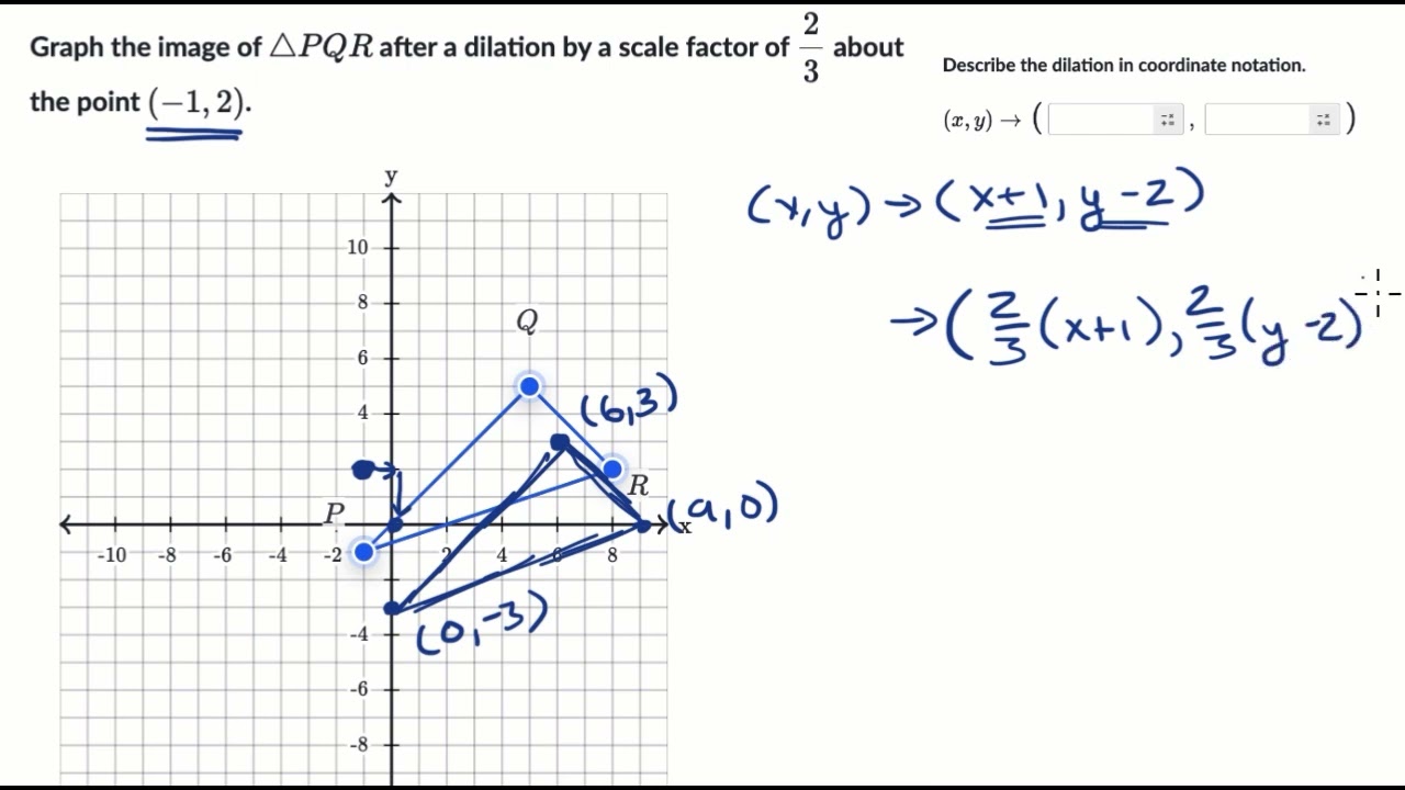Dilating algebraically about a point | Geometry (TX TEKS) | Khan Academy