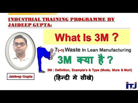 3M: Muda, Mura & Muri | 3M Model of Toyota | 8 Waste in Lean Manufacturing | 3M क्या है ? | - ITJ Video