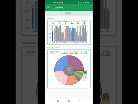 Work Time Worked Hours Tracked Video